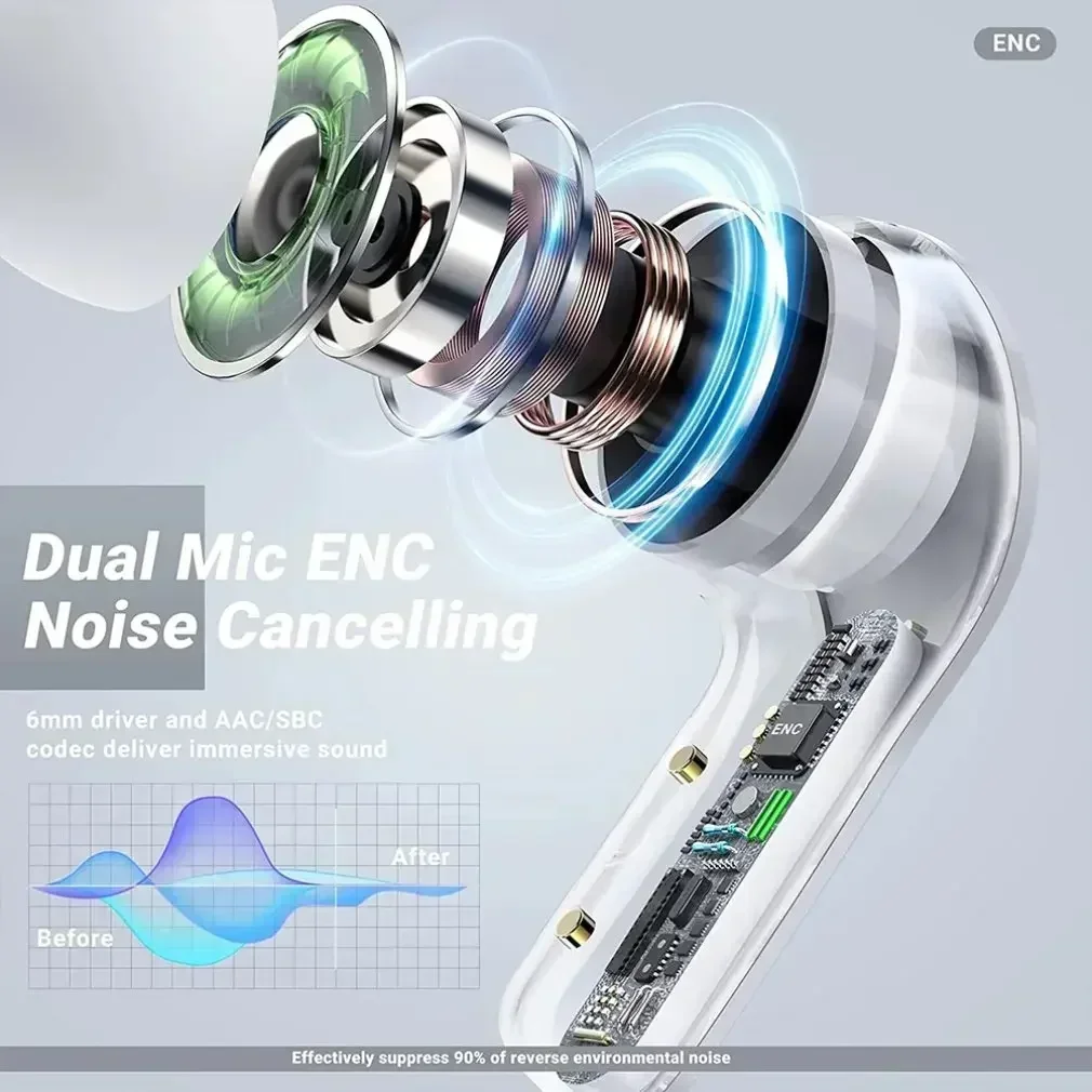 New Air31 TWS Bluetooth Earpho - Home Bar Iphone reseña y precio
