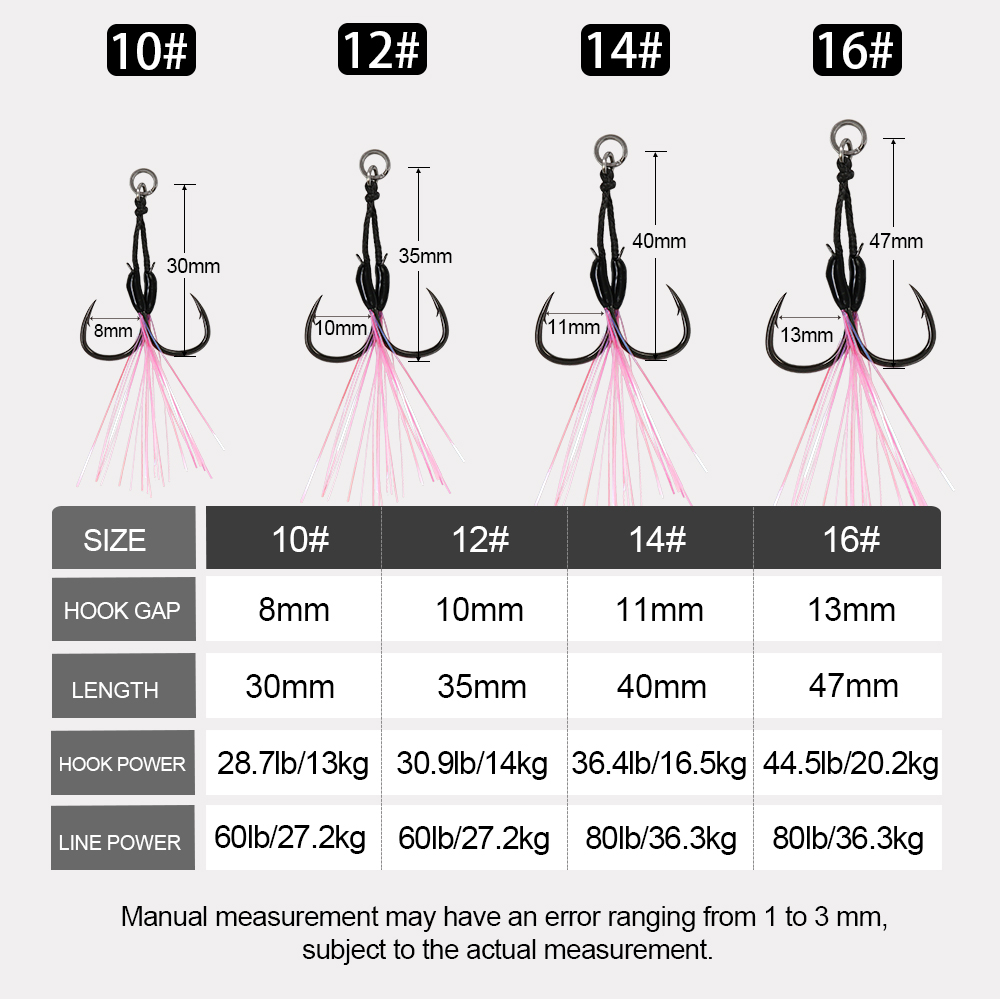 JIGGING PRO 2 Pairs Micro Jig  - Jigger Double Sided reseña y precio