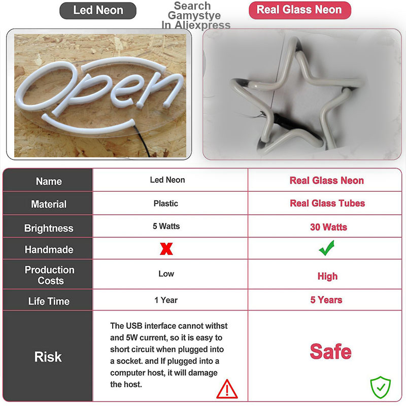 Chinese Word for Party Neon Bu - Home Bar Word reseña y precio
