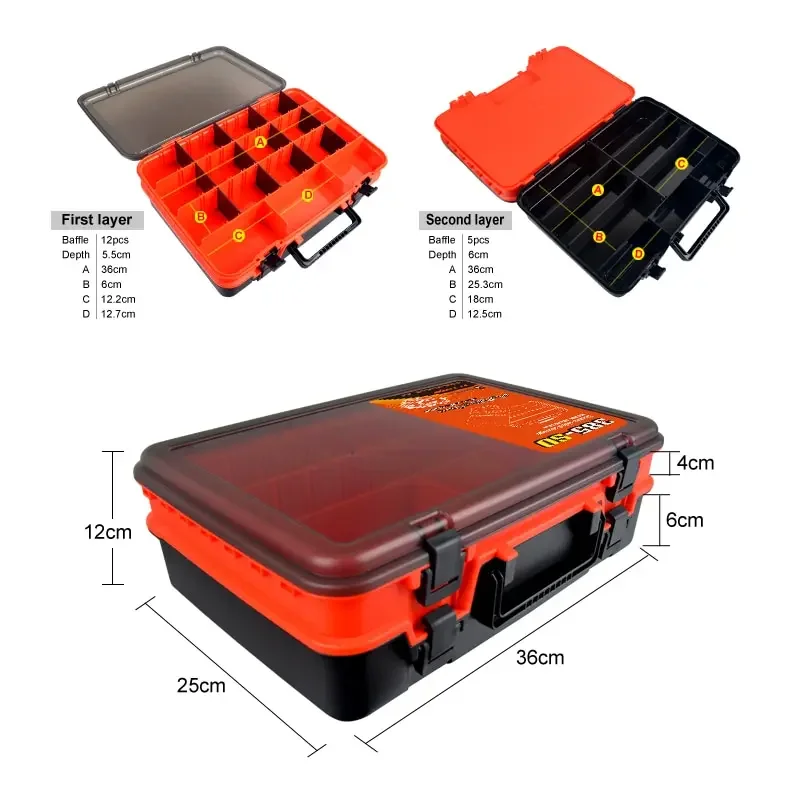 Large Thickening Fishing Tackl - Jigger Double Sided reseña y precio