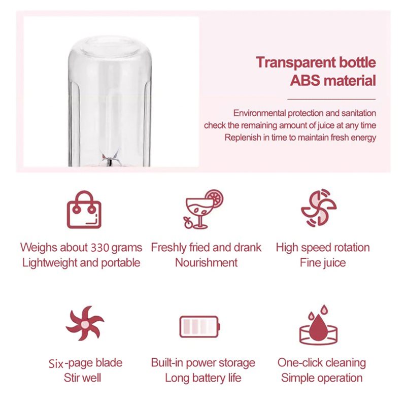 ABBP-Usb Rechargeable Portable - Citrus Juicer Bar reseña y precio