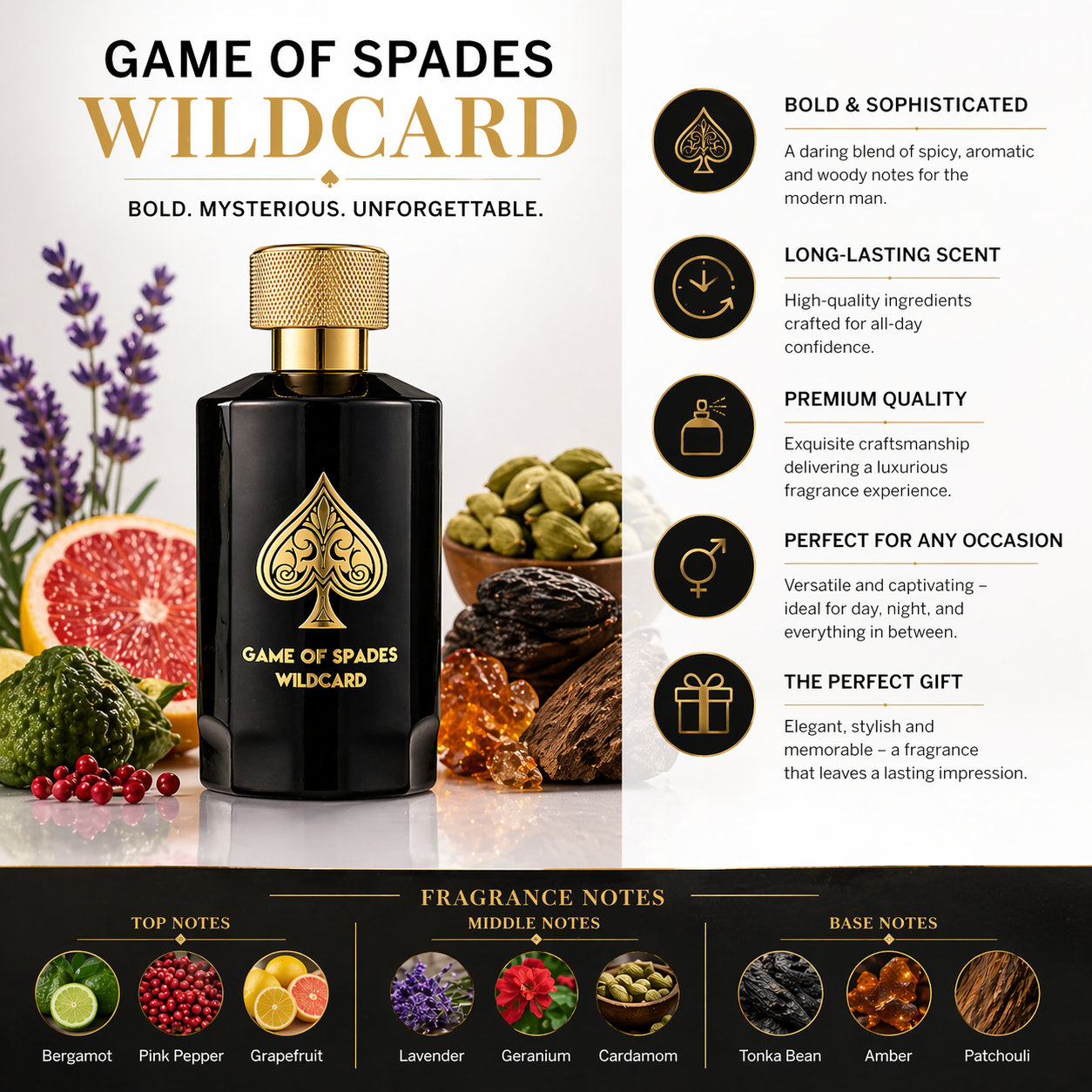 GAME OF SPADES WILDCARD Eau de - Home Bar Accessories reseña y precio