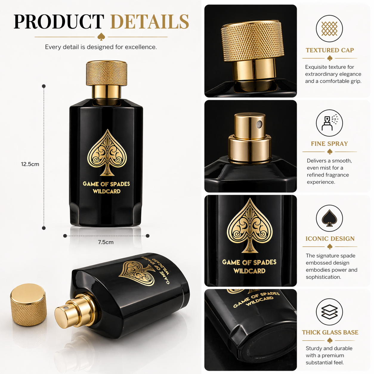 GAME OF SPADES WILDCARD Eau de - Home Bar Accessories reseña y precio