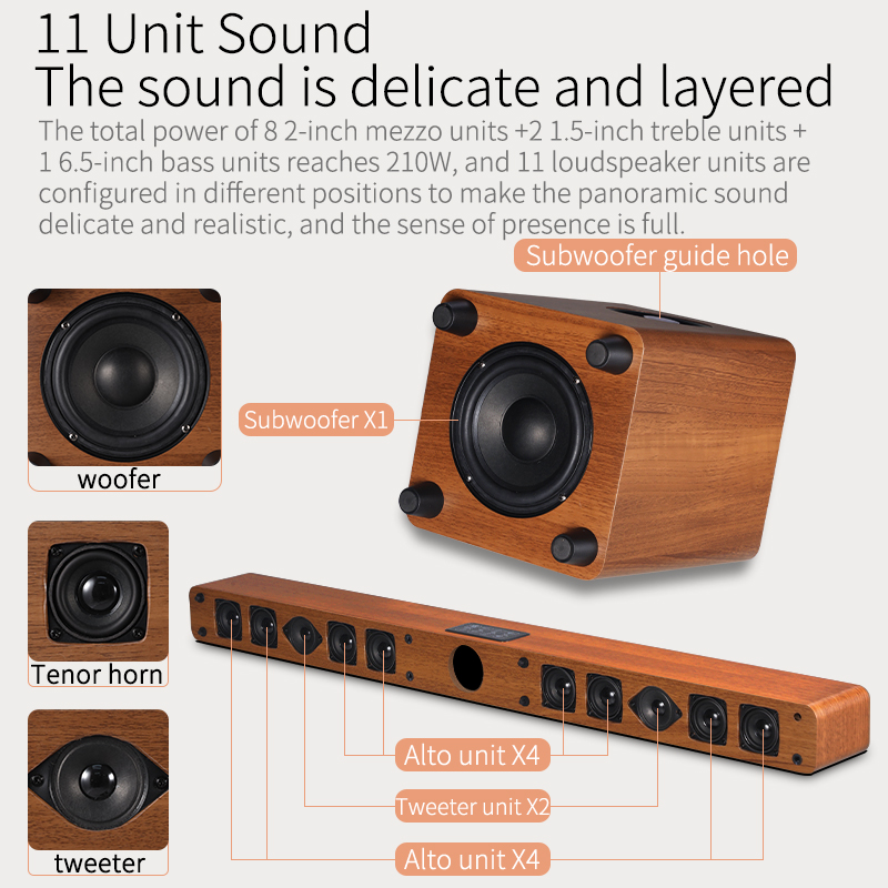 5.1 Channel Home Theater Sound - Home Bar And Theater reseña y precio